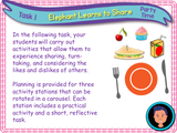 Sharing and Taking Turns - KS1 - Year 1