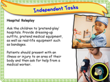 New! Naming Body Parts - EYFS/Reception