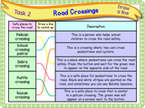 Road Safety KS1/Year 2