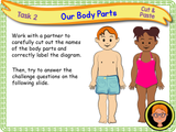 The Human Body - Naming Body Parts KS1/Year 2