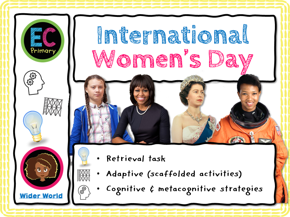 International Women's Day