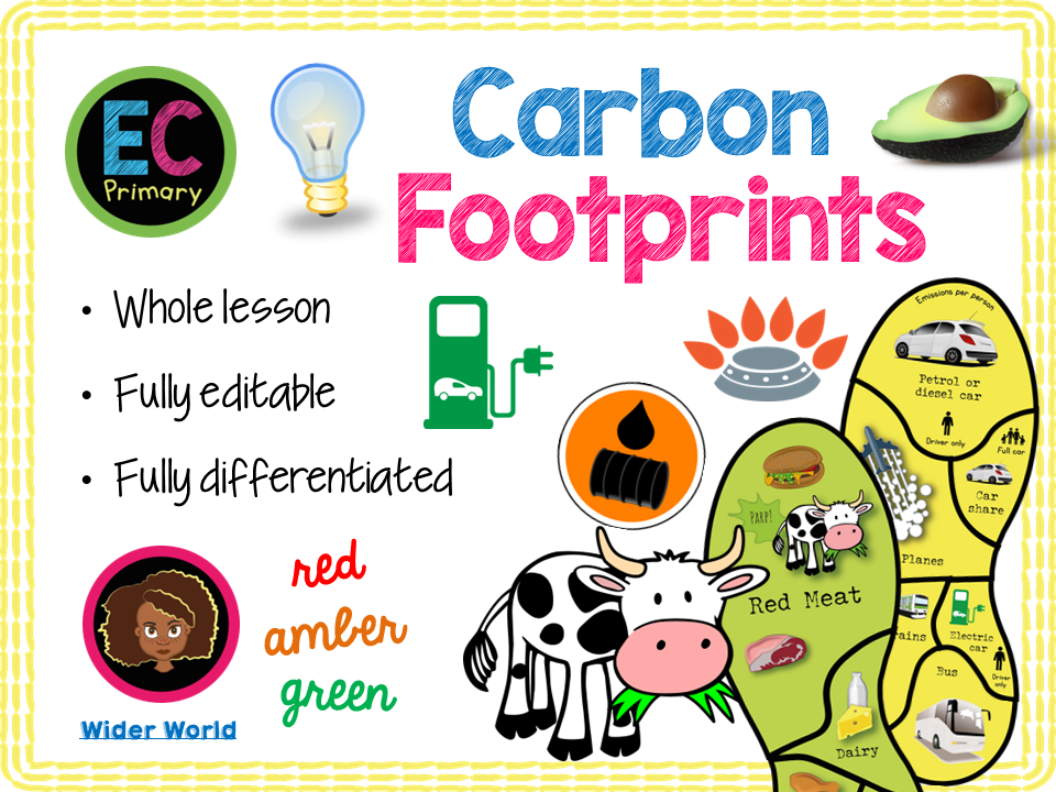 Carbon Footprints