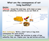 Healthy Living + Lifestyles PSHE Lesson