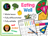 Eating Well - KS1 - Year 1