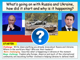 Russian Invasion of Ukraine