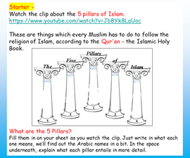 Five Pillars of Islam