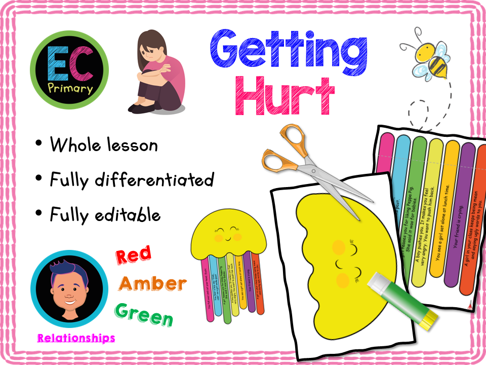Getting Hurt - KS1 - Year 1