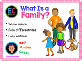 What is a family? KS1 - Year 1
