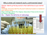 Complete KS3 RE