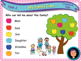 What is a family? KS1 - Year 1
