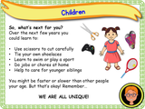 How We Grow - KS1 - Year 1