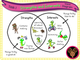 Strengths and Interests - KS1 - (Year 1/Year 2)