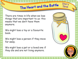 Feelings, Change, and Loss - KS1 - Year 1