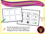 Plastic and Pollution - KS1 - Year 1