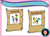 My body belongs to me - KS1 - Year 1