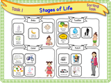 How We Grow - KS1 - Year 1