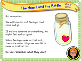 Feelings, Change, and Loss - KS1 - Year 1