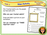 Staying Safe - KS1 - Year 1