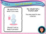 All about bodies KS1 - Year 1