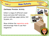 How We Play and Learn - KS1 - Year 1
