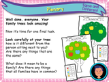What is a family? KS1 - Year 1
