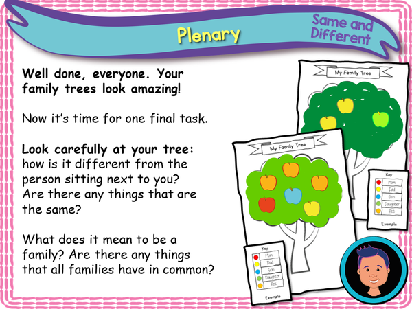 My Family Tree Graphic Organizer