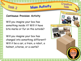 How We Play and Learn - KS1 - Year 1