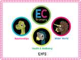 New! Personal Space - EYFS/Reception