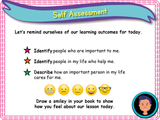 People who care for me KS1/Year 1