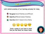 What is a family? KS1 - Year 1