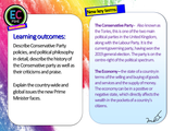 Rishi Sunak + The Conservative Party Citizenship Lesson