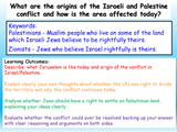 Israel and Palestine - Judaism and Islam RE