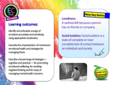 Loneliness, Social Media and Mental Health PSHE Lesson