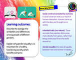 Gender Equality and the Gender Debate PSHE Lesson
