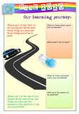 PSHE Home Learning KS3 KS4 - Health