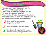 All About Recycling - KS1 - Year 1