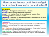 Back to school after lockdown (Recovery Transition Curriculum) COVID 19 KS3
