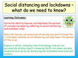Lockdown and Social Distancing - Covid 19 Safety Lesson