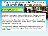 Strikes and Trade Unions Citizenship