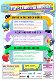MEGAPACK - PSHE, RSE, Careers, Tutor Time, Citizenship, RE + History