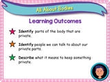 All about bodies KS1 - Year 1