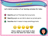 All about bodies KS1 - Year 1