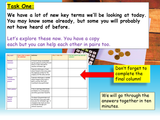 Finance - Pensions and Retirement PSHE lesson