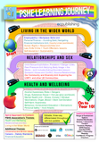 MEGAPACK - PSHE, RSE, Careers, Tutor Time, Citizenship, RE + History