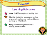Eating Well - KS1 - Year 1