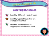 My body belongs to me - KS1 - Year 1