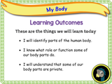 New! Naming Body Parts - EYFS/Reception