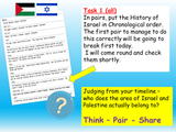 Israel and Palestine - Judaism and Islam RE