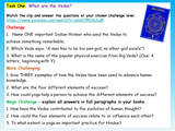 Rig Veda Hinduism RE lesson