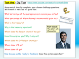 Finance - Tax, Payslips and National Insurance Lesson